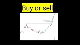 Download Lagu Checkpoint Therapeutics, ckpt stock analysis buy or sell MP3