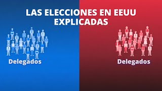 Elecciones Presidenciales en EEUU: ¿Cómo funcionan?