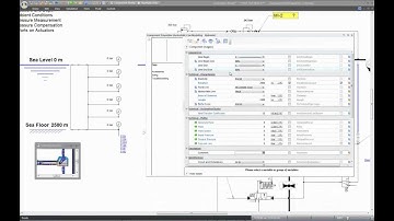 Sub-Sea System In Automation Studio - Famic Technologies Inc.