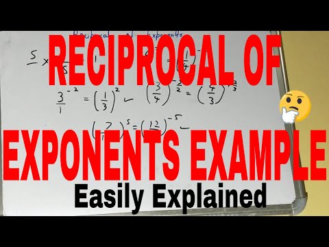 Reciprocal of exponents|How