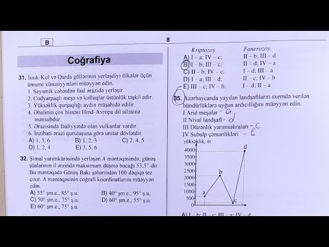 Video: 3-cü enerji səviyyəsinin hansı alt səviyyələri doldurulur?