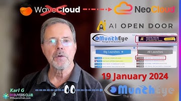 Eyes on MunchEye: In-Depth Reviews of WaveCloud and AI Open Door - 19 January 2024