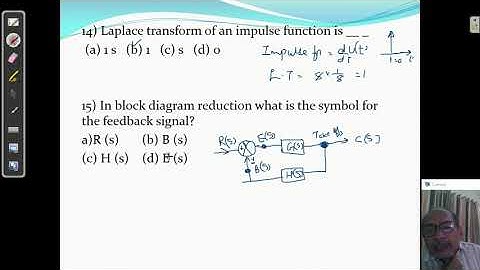 Control System 1 |    MCQ on Introduction of Control Systems Part 2| Unit 1-19