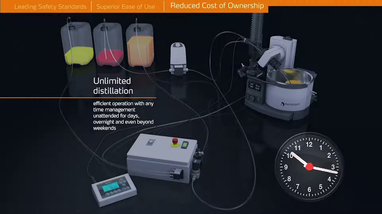 Hei VOLUME Distimatic fra Heidoplh, Fuldautomatisk Destillation