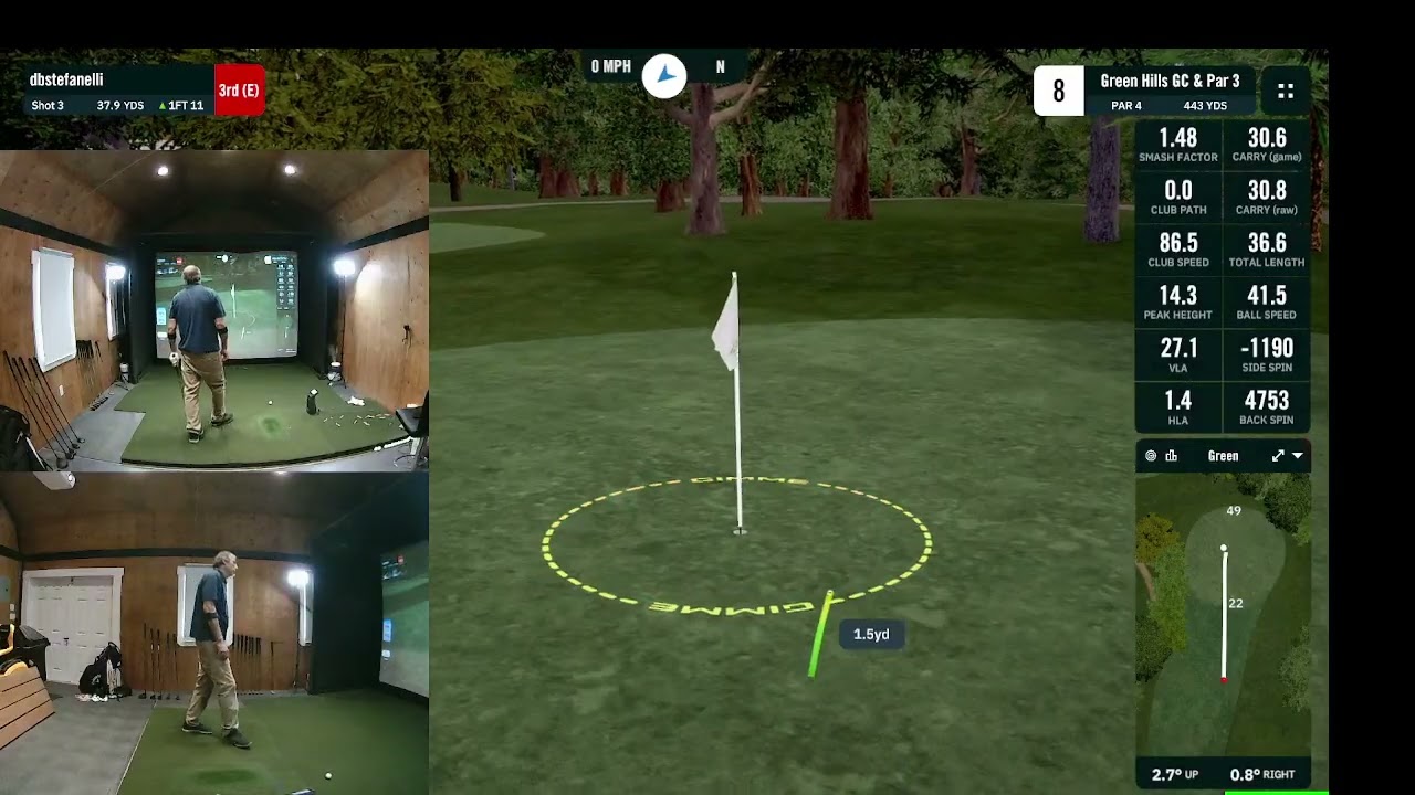 SGT Course Record - Green Hills CC & Par 3 - Mar 8, 2026