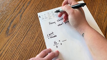 Understanding the Henry Classification System