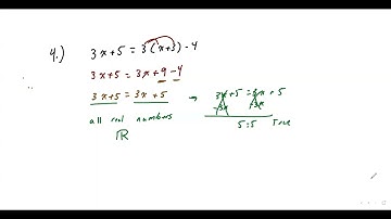College Algebra 2.1 Linear Equations in One Variable