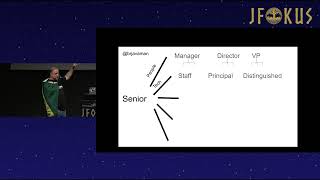 Download Lagu Beyond Senior Dev: The next steps for the technical career, by Bruno Souza MP3
