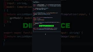 Why you should prefer tRPC Over REST?