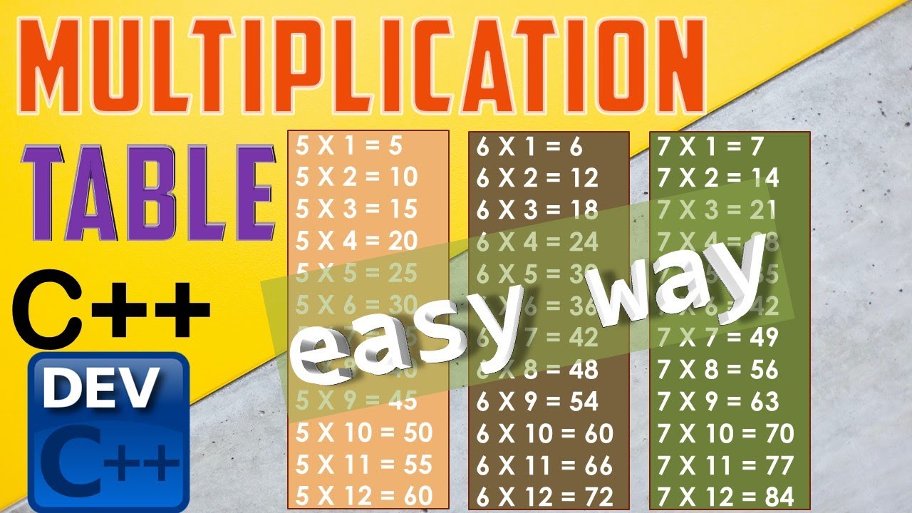 C++ Program To Print Multiplication Table - Tagalog - YouTube