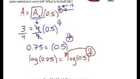 Half-Life Question (Intermediate) - Solving With Logs: Example #2