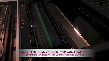 Speed of 32-Diodes Cron UV CTcP with Autoloader