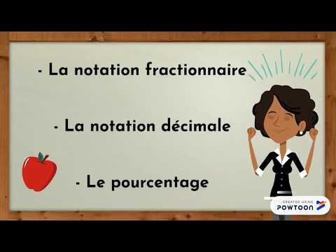 1. Les Cotes Décimales : La Simplicité Européenne