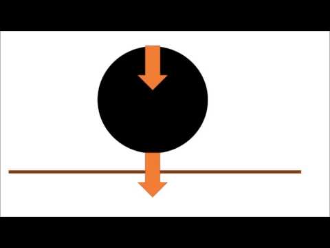 Under Pressure: Why Balls Bounce
