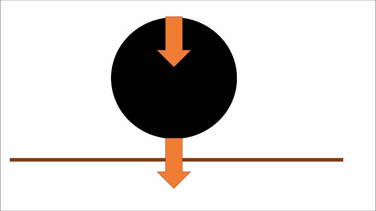 Under Pressure Why Balls Bounce YouTube