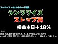 【ファイナルトレード結果】シンワワイズストップ高で＋18％でした。