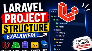 Laravel Project Structure Explained | Controllers, Routes, Models & More