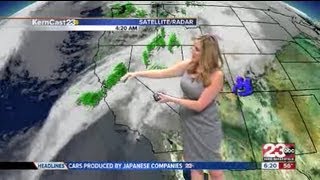 Thursday Forecast: Cloudy & Cooling