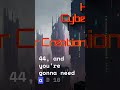 The Hidden Depth in Cyberpunk Red Character Building #ttrpg #mechanics