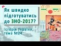 ЗНО 2018. Історія України. Тема №24. Як швидко підготуватись?