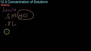 12.3 Concentration of Solutions