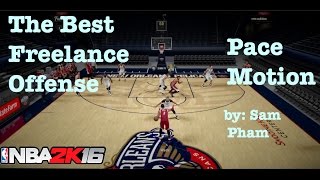Nba 2K16 Tips Best Offense To Score. How To Break Defense. Freelance Pace Motion Tutorial