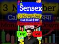 Tomorrow Market Prediction | Sensex Tomorrow Prediction | Market Prediction For Tomorrow