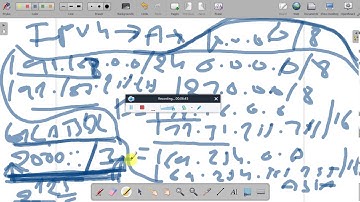 34 ipv6 global unicast address