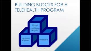 Telehealth Learning Collaborative: May 2019 Webinar