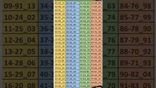BOULπ₯ Rale BOUL MARYAJ π―#boulchotitato509#challenge#lottery#stjeanboul#boulchopoujodia#mega BOULπ₯ Rale BOUL MARYAJ π―#boulchotitato509#challenge#lottery#stjeanboul#boulchopoujodia#mega