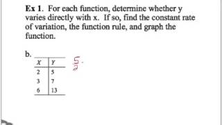A2 2.2 Direct Variation