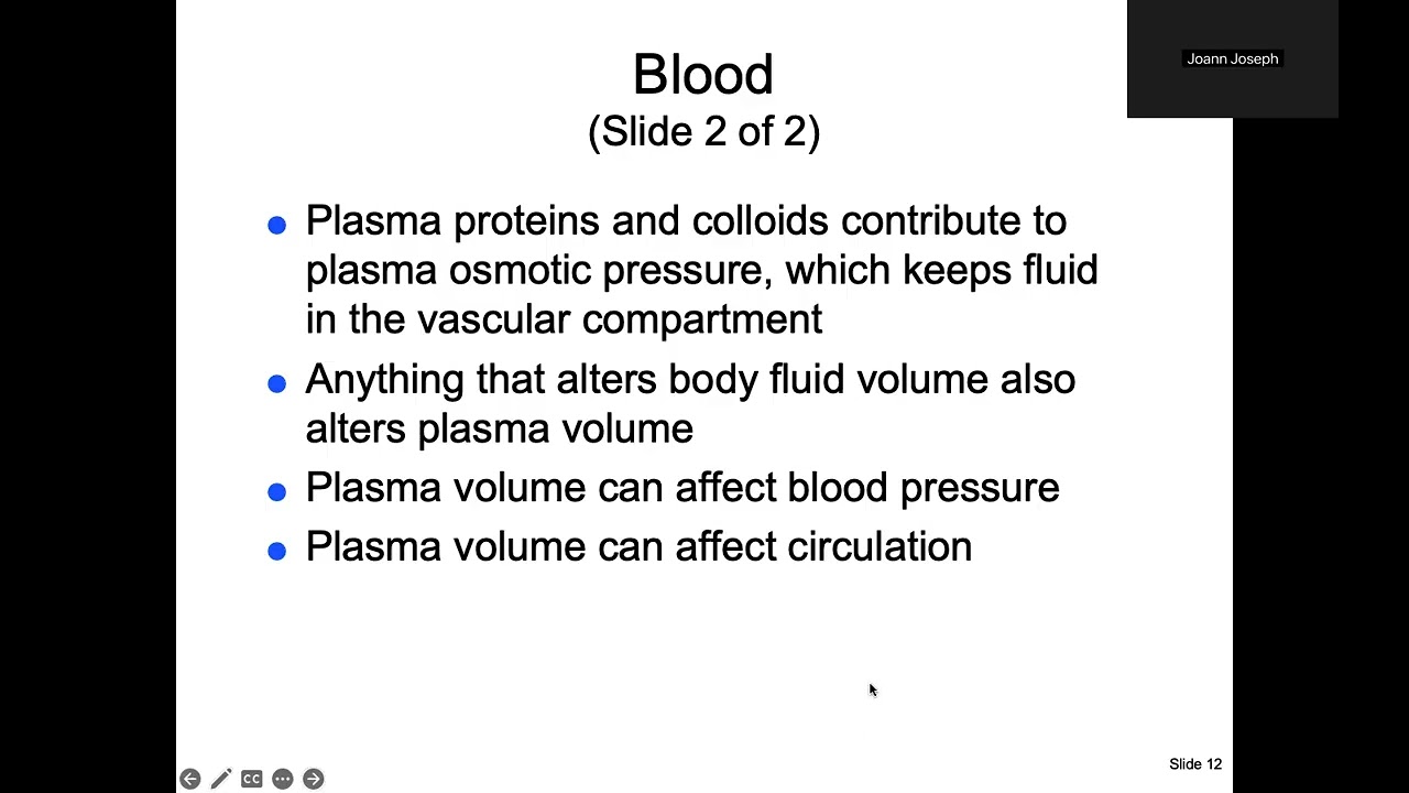 CH.25-Fluid, Electrolyte, and Acid-Base Balance