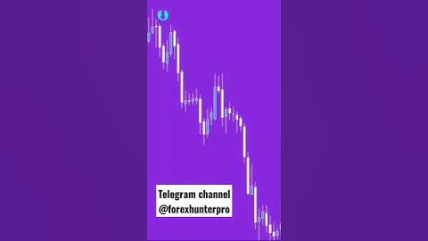 Make Money Fast: Buy Sell Arrow Indicator Strategy Revealed #nonrepaintindicator #mt4indicator