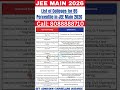 List of Colleges for 85 Percentile in JEE Main 2026 #jeemain2026 #marksvspercentile #nitcse