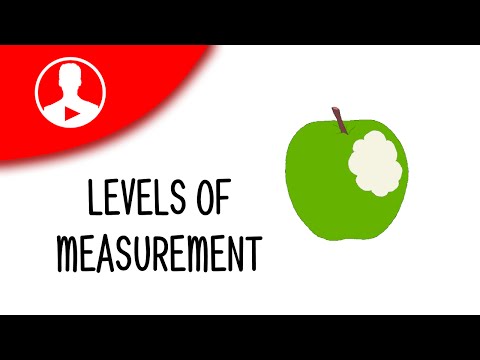 Video: Ce este o scală de evaluare comparativă?