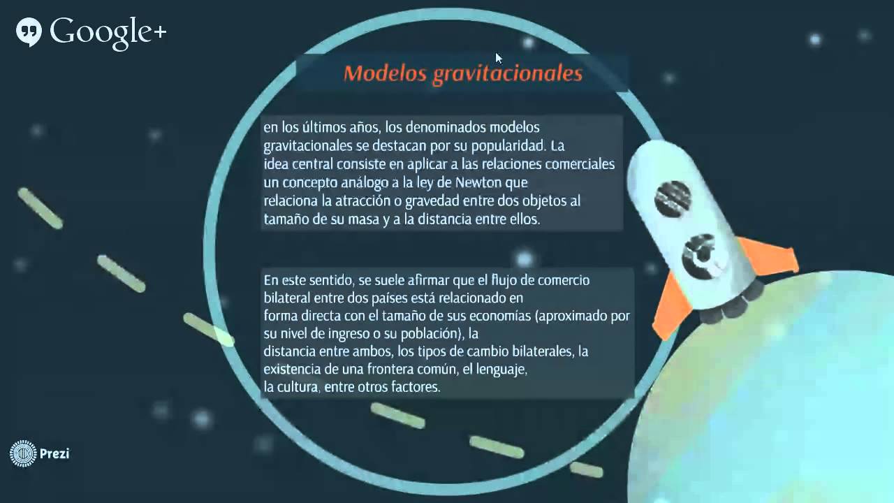 MODELO DE GRAVEDAD (ECONOMICO) - YouTube