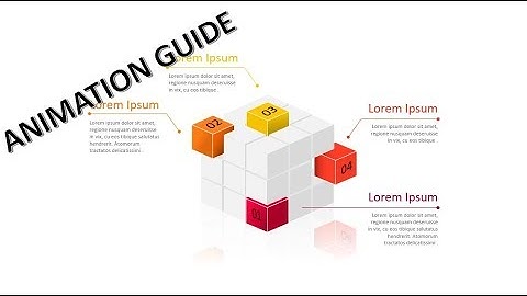Animated 3D cube process slide in powerpoint (Part 2)
