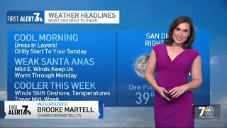 Jan. 18, 2026 | Mild winds to keep us warm through Monday | San Diego Weather Today