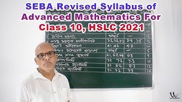 SEBA Revised Syllabus of Advanced Mathematics For Class 10 HSLC 2021