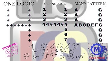 Four (4) Digit Shape Pattern program in C language//Using Turbo Compiler//Video ~37 | | Techy Mannu