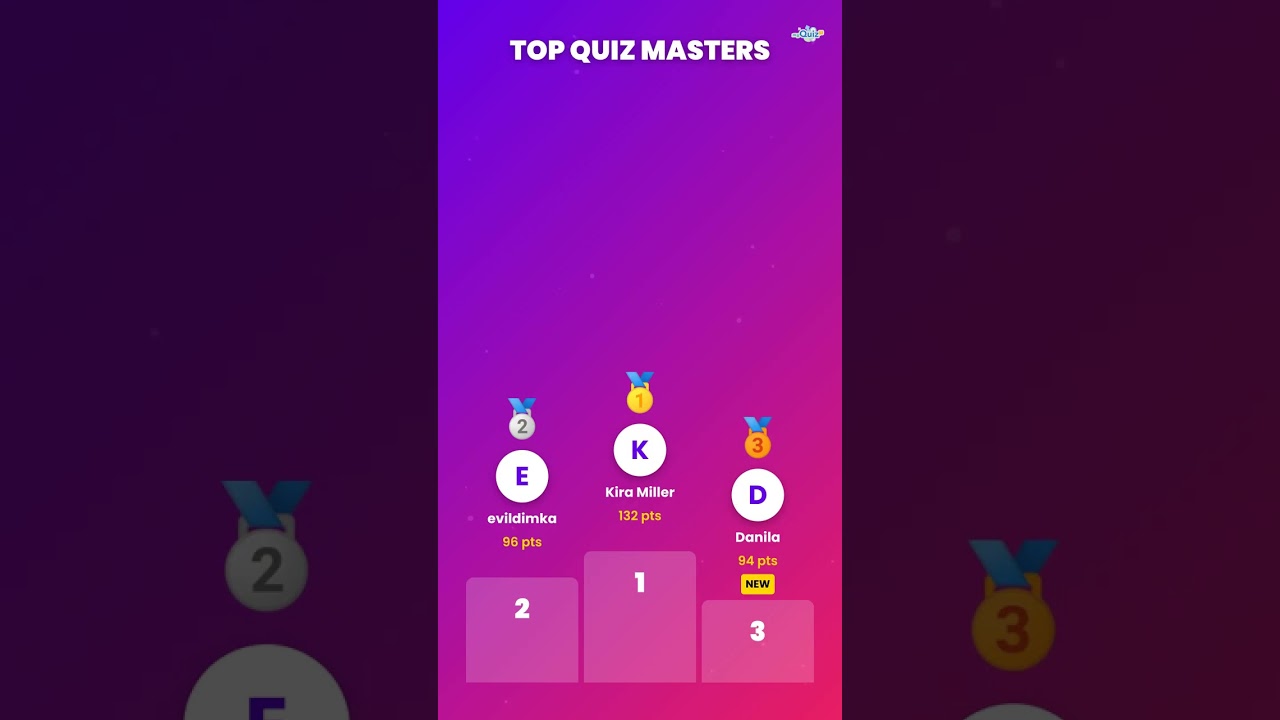 Weekly Leaderboard: Meet the UNSTOPPABLE Top Players! Can YOU Beat Kira Miller?