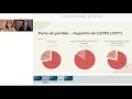 Carreiras e profissões em ciência - pesquisa e ativismo