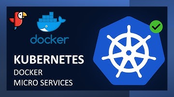 Kubernetes Basic Tutorial | The Big Picture in 2 Minutes!