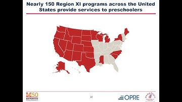Overview/Access to American Indian/Alaska Native Head Start Family/Child Experiences Survey 2015