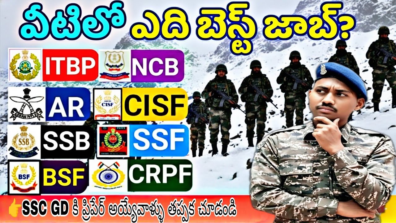 SSC GD Post Preference 2025 | ఏ ఫోర్స్ బెస్ట్? BSF, CRPF, CISF, ITBP, SSB, AR full Details, 