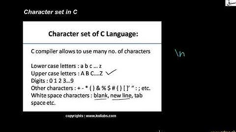 Character set in C
