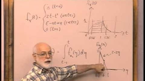 STA4821: Stochastic Models - Lecture 25