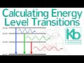 Energy Level Calculations in Hydrogen Atoms