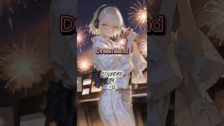 【COVER】Dreamland/BENNIE K　Covered by +α　歌ってみた