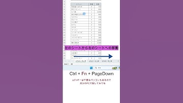Excelでシート移動のショートカット😱#shorts #excel #主婦の勉強 #パソコン教室 #windows #エクセル #エクセル関数 #事務職 #社会人の勉強 #勉強